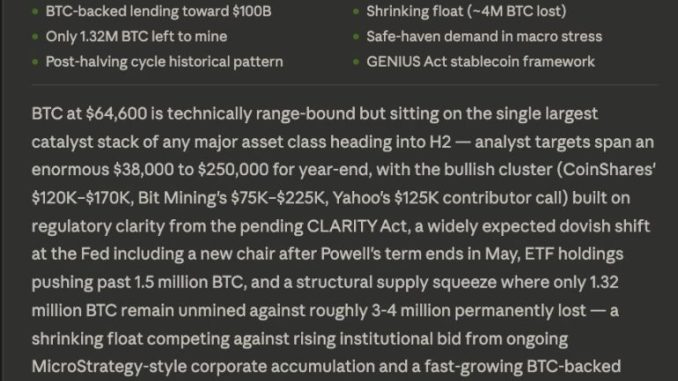 Dario Amodei Claude AI Predicts the Next Chapter for Bitcoin in 2026