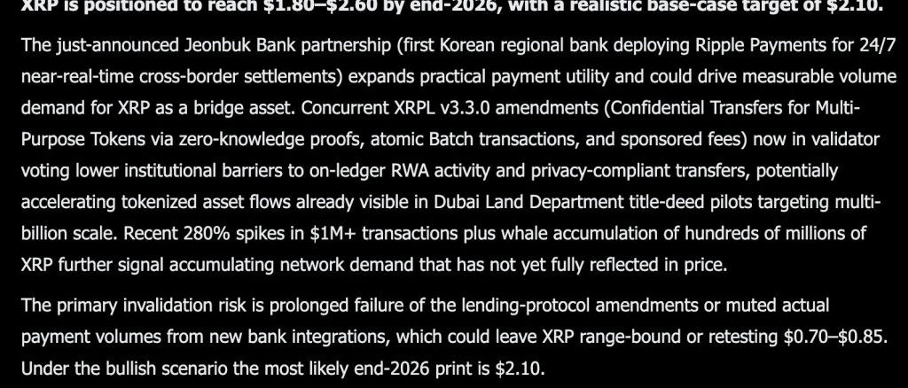 Elon Musk Grok AI Just Made a Surprisingly Bullish XRP Price Predicts
