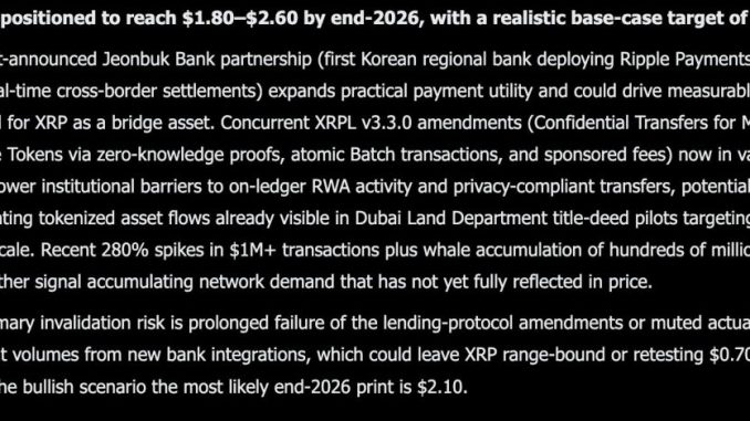 Elon Musk Grok AI Just Made a Surprisingly Bullish XRP Price Predicts