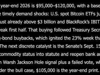 Elon Musk Grok AI Predicts Incredible Bitcoin Price By The End Of 2026