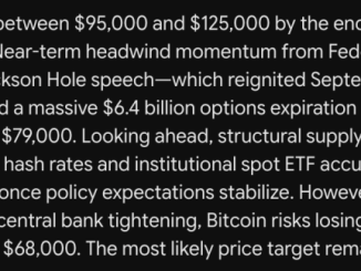 Google Gemini AI Predicts Incredible Bitcoin Price By End of 2026