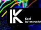 Keel Shuts All Bitcoin Mining With $819M Ready for AI Pivot