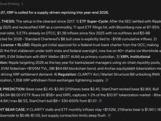 Mark Zuckerberg Meta AI Predicts an XRP Surge Few Saw Coming