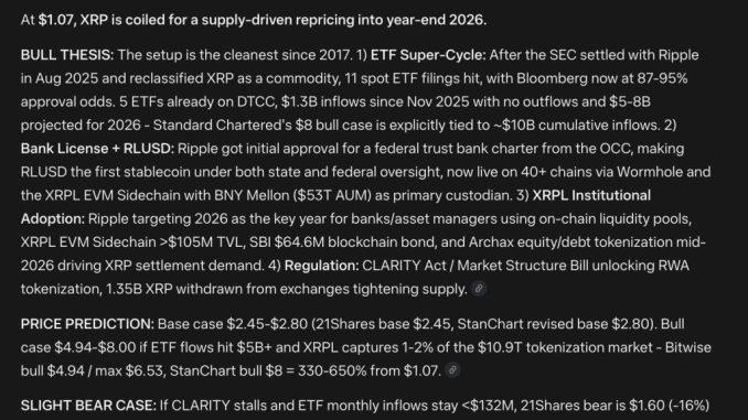 Mark Zuckerberg Meta AI Predicts an XRP Surge Few Saw Coming