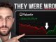 Palantir Just Became the Most Dangerous Stock in America