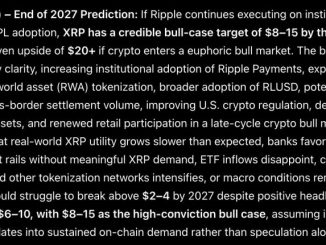 Sam Altman ChatGPT AI Predicts a Historic XRP Price Move Before End of 2026