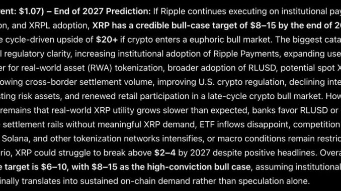 Sam Altman ChatGPT AI Predicts a Historic XRP Price Move Before End of 2026