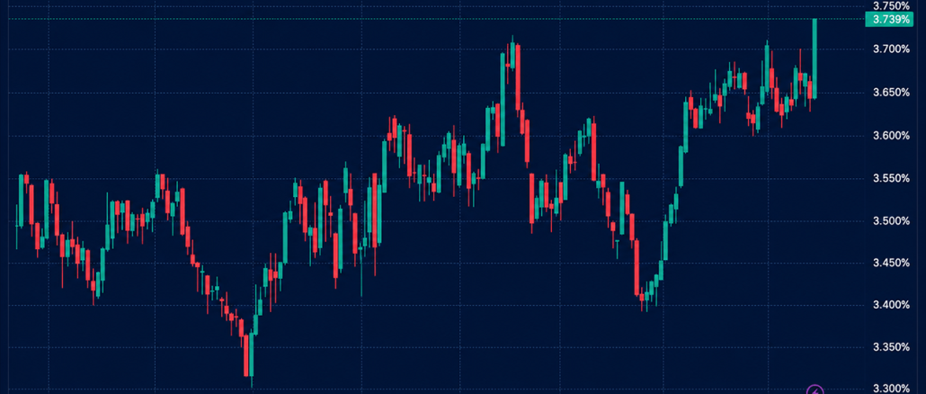 The Great Long-Bond Selloff Forces a Brutal Fiscal Reckoning