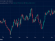 The Great Long-Bond Selloff Forces a Brutal Fiscal Reckoning