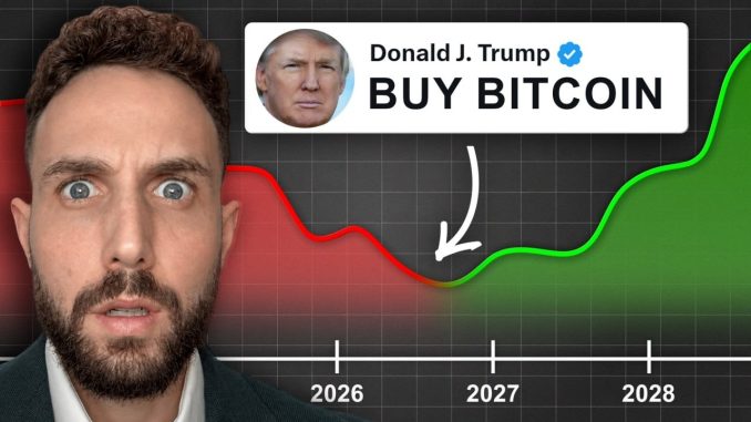 Why Bitcoin is Starting to EXPLODE Again (Not What You Think)