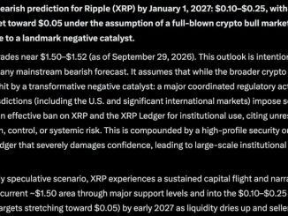 Ripple price prediction: Claude AI predicts that if bear market conditions return in 2026, XRP could crash as low as $0.05