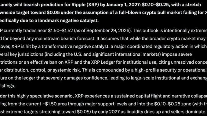 Ripple price prediction: Claude AI predicts that if bear market conditions return in 2026, XRP could crash as low as $0.05