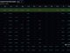 Bitcoin ETF saw $730.8 million in net inflows on September 3, with BlackRock's IBIT accounting for roughly 62% of the total.