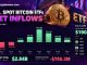 BTC ETFs reverse from $5.8B outflow to net inflows. Key levels, price prediction, and what the flow shift means for Bitcoin.