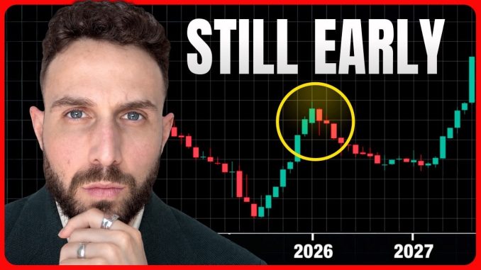 Bitcoin & Altcoins Are EXPLODING… Still Early?