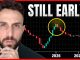 Bitcoin & Altcoins Are EXPLODING… Still Early?