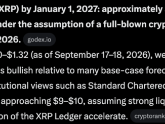 Ripple price prediction: Google Gemini AI predicts XRP could hit $7 in 2026 if specific conditions align. Check inside for a full breakdown