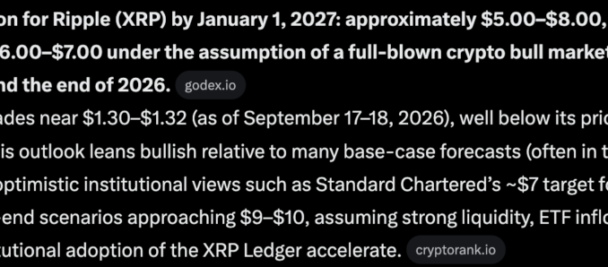 Ripple price prediction: Google Gemini AI predicts XRP could hit $7 in 2026 if specific conditions align. Check inside for a full breakdown