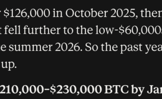 Bitcoin price prediction: Meta AI predicts BTC could surge to $230,000 by January 1, 2027. Read on to see how it gets there