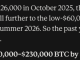 Bitcoin price prediction: Meta AI predicts BTC could surge to $230,000 by January 1, 2027. Read on to see how it gets there