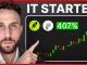 Robinhood Is Igniting The Crypto Bull Run (BTC, XRP & Altcoins)