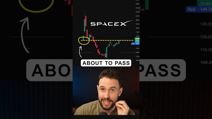 SpaceX Is About To EXPLODE