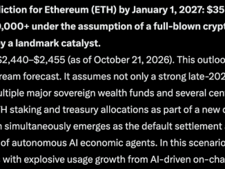 Claude AI Predicts an Astonishing Price for Ethereum: Is Claude Broken?