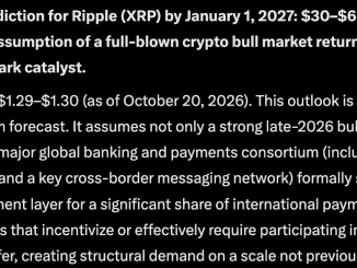 Grok AI predicts that XRP could hit $30+ by the end of 2026, but only if certain catalysts align over the next few months
