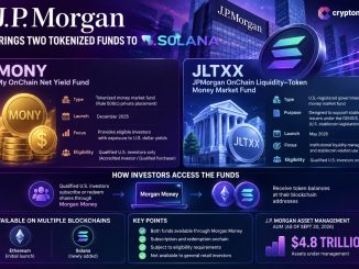 JPMorgan Solana expansion brings MONY and JLTXX to the blockchain as SOL price forecasts point to potential upside amid growing institutional adoption.