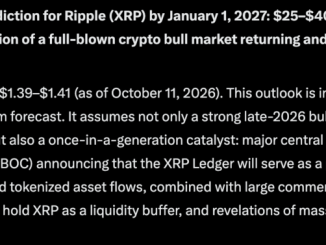In the event of the Ripple ledger gaining full-blown institutional adoption, Mark Zuckerberg's Meta AI predicts XRP could hit $50 by 2027