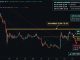 XRP price analysis weighs $1.38 support against the $1.50–$1.53 reclaim zone, while RSI, MACD, and OBV keep the outlook neutral for now.