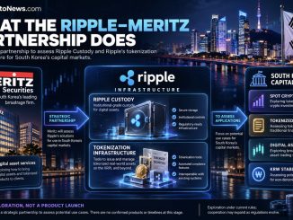 Ripple and Meritz Securities will assess custody and tokenization tools in South Korea, and the XRP price eyes the catalyst.